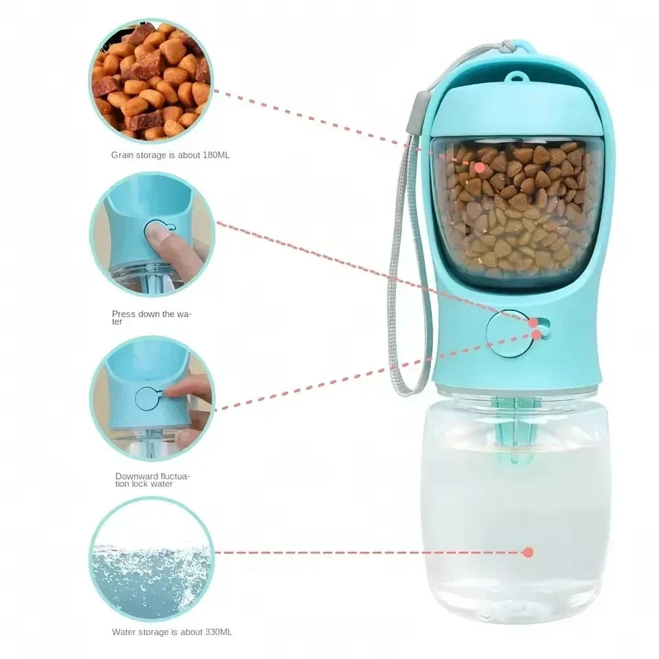 Pawtigo pet travel bottle for outdoor adventures